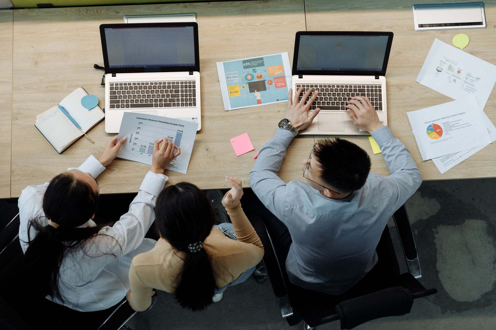 Comparatif des outils pour optimiser l'expérience candidat