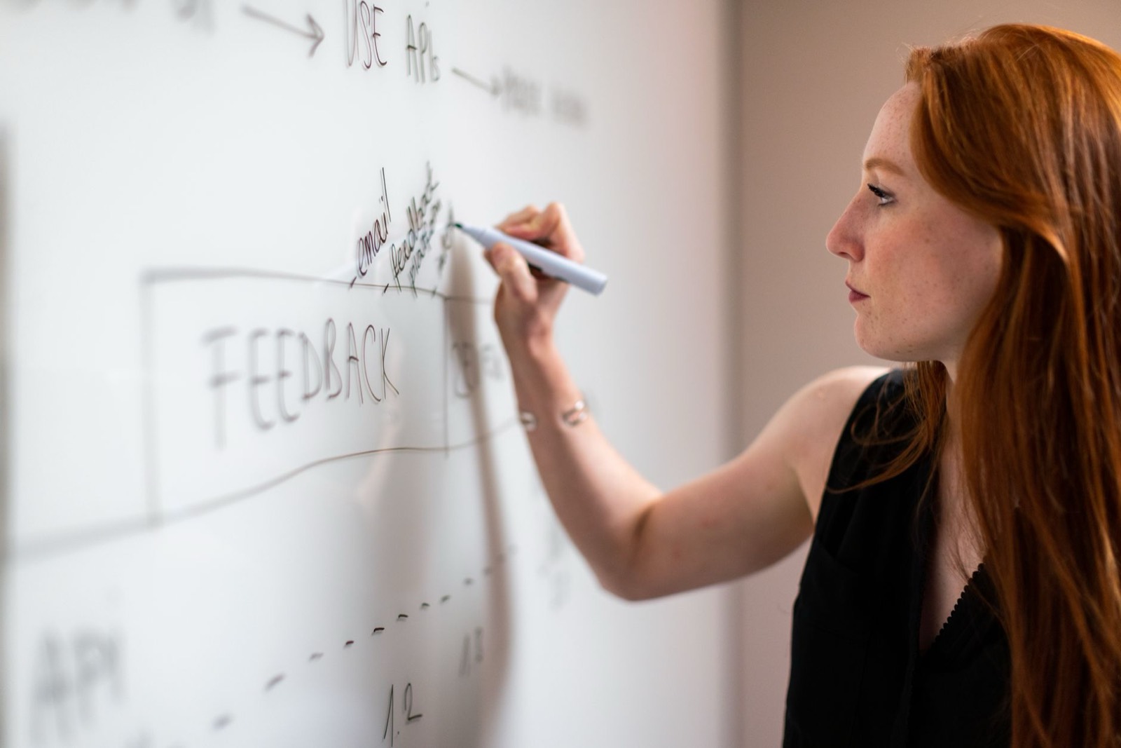 Professionnel notant ses objectifs de carrière sur un tableau blanc